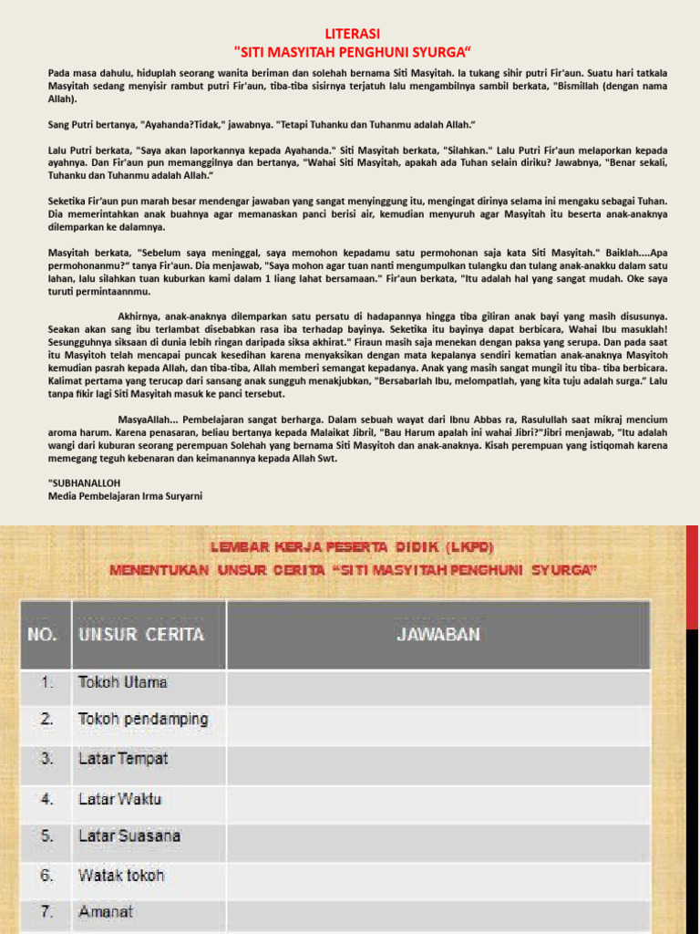 Materi Daring Bahasa Indonesia | PDF | Agama & Spiritualitas