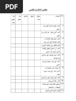 GTD - Value List PDF | PDF