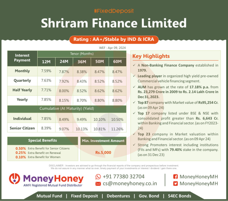 Shriram Finance Fixed Deposit Schemes | PDF | Bonds (Finance) | Investing