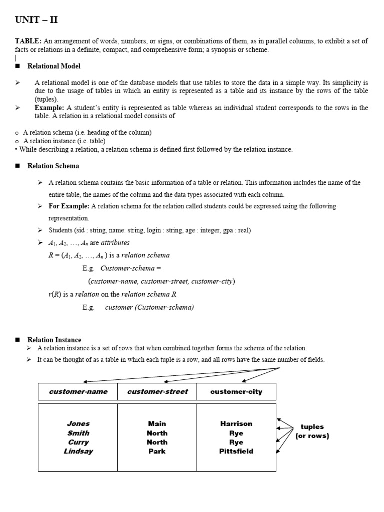 Understanding Relational Databases and SQL | PDF | Relational Model ...
