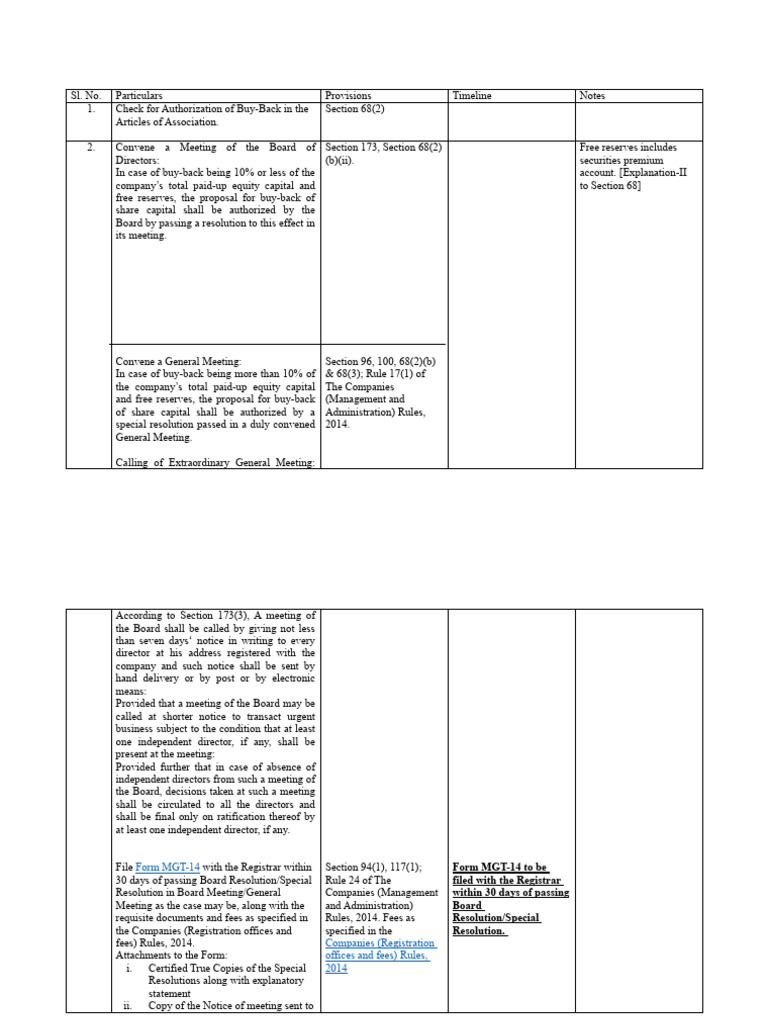 buy-back-of-shares-timeline-pdf-share-repurchase-securities-finance