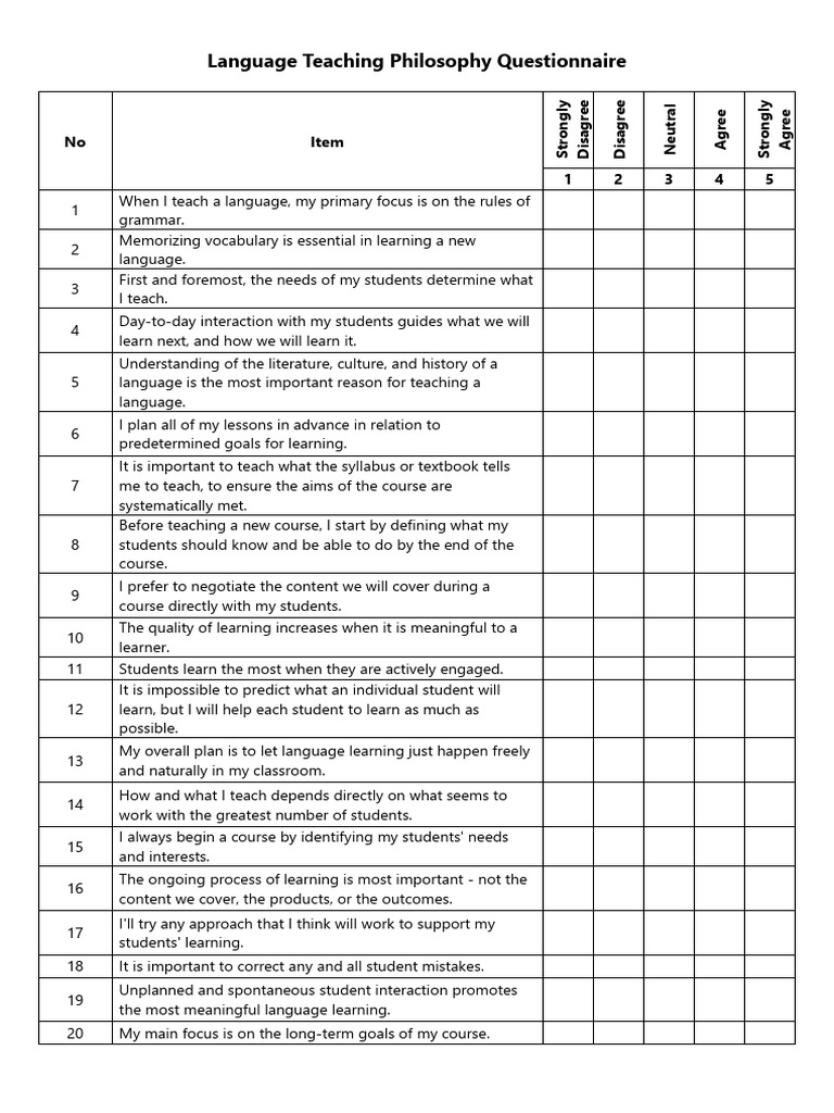 Language Teaching Philosophy Survey | PDF | Learning | Language Education