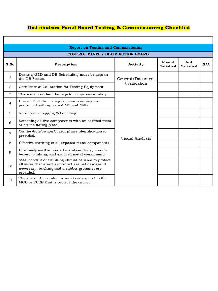 Distribution Board Testing Checklist | PDF | Building Engineering ...