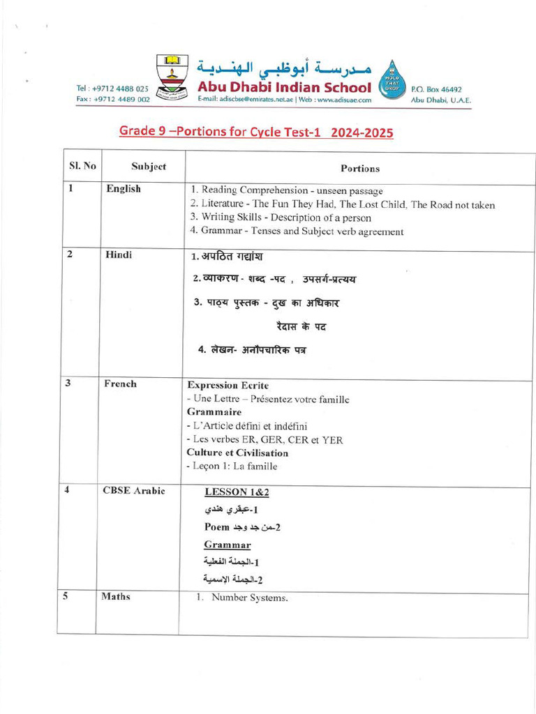 grade-9-10-11-and-12-portions-pdf