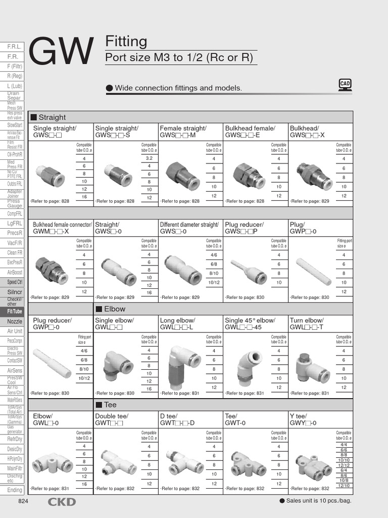 Fitting Specifications and Compatibility | PDF | Technology & Engineering