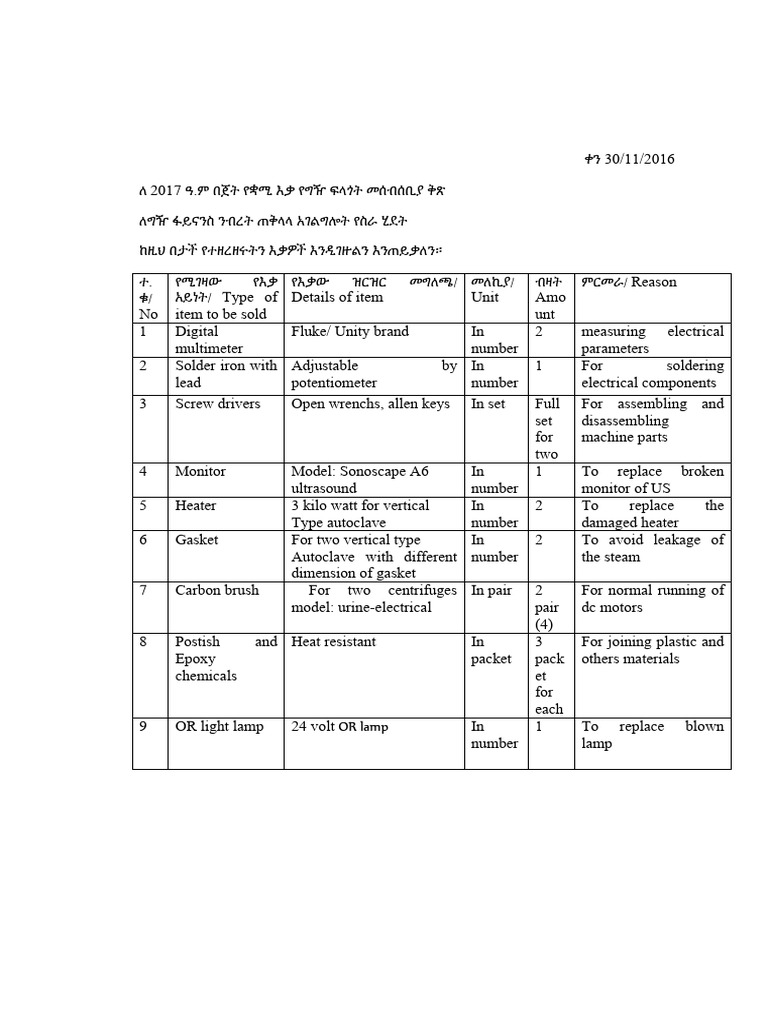 2017 Budget Procurement Request List | PDF