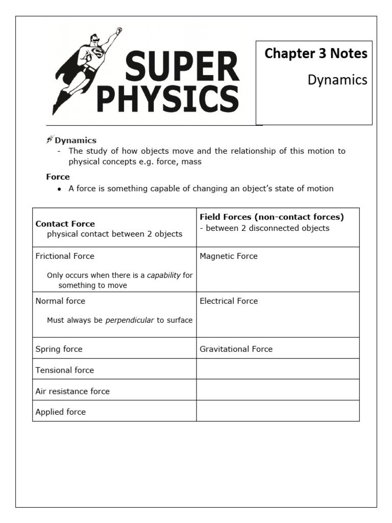 C3 Dynamics Notes | PDF | Force | Weight