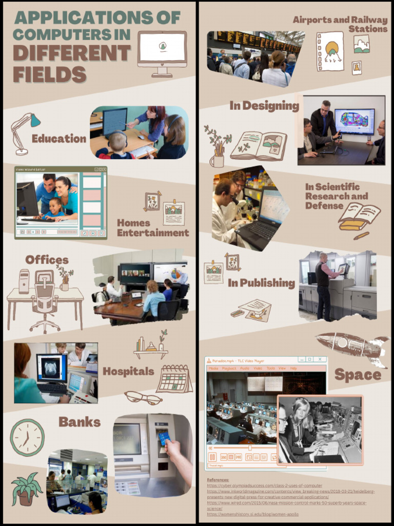 Computer in Different Field | PDF