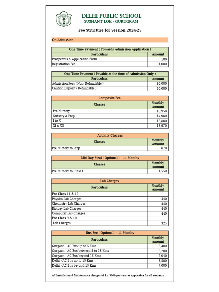Fee Structure 2024 25 | PDF | Payments