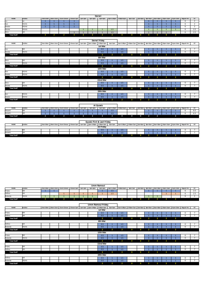 Staff Schedule and Overtime Hours | PDF