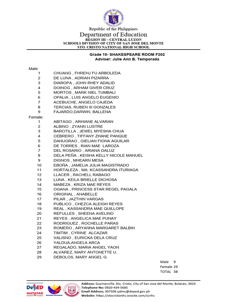 Grade 10 Student Roster Summary | PDF