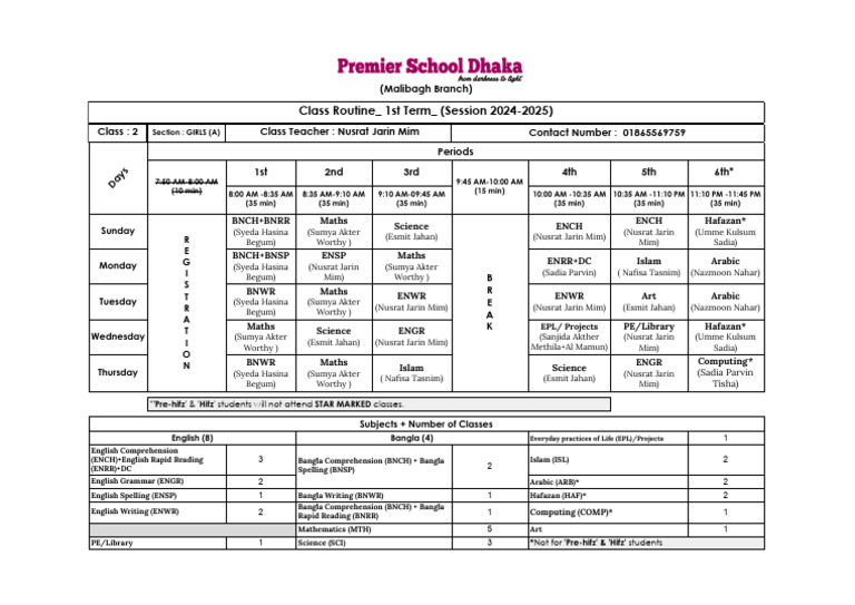 Class 2 Term 1 Routine 2024-2025 | PDF