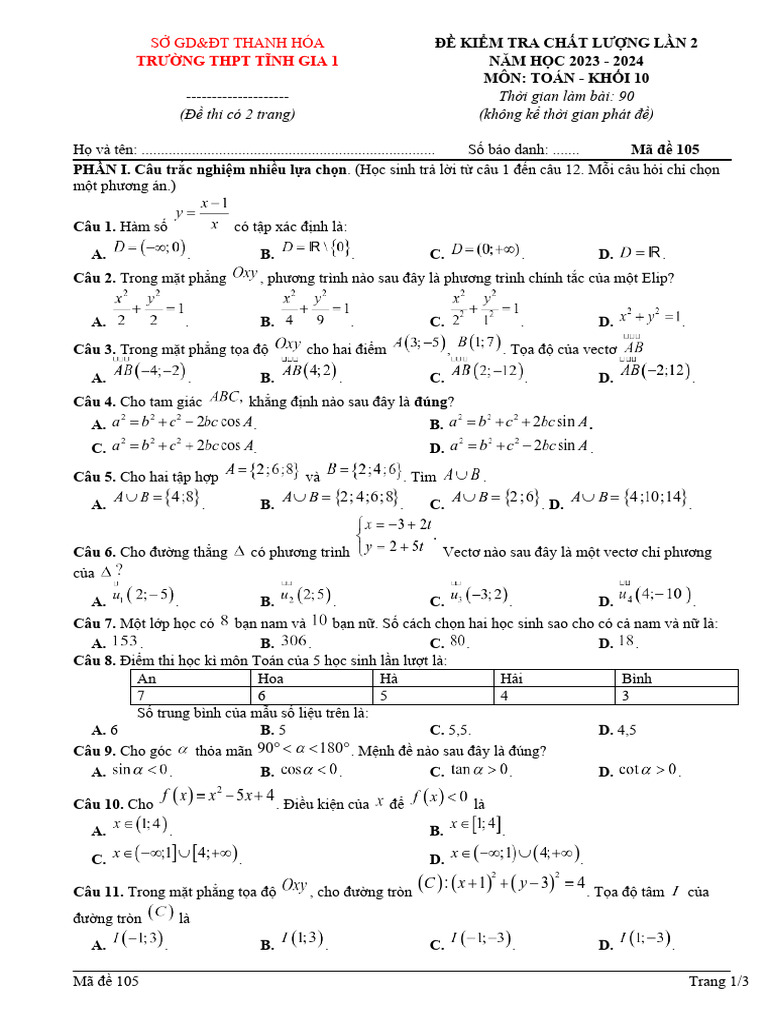 Ma de 105 | PDF