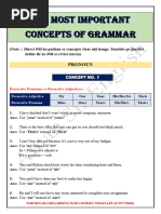 English Rani Ma'am | PDF