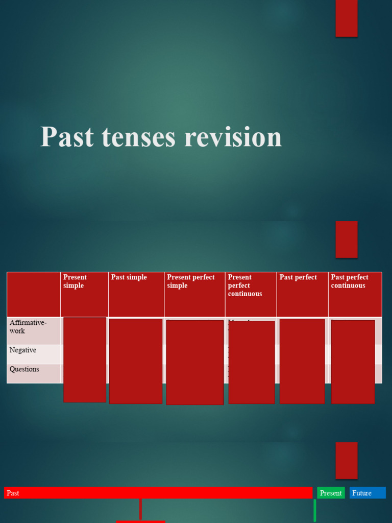 Past Tenses Revision | PDF | Linguistic Morphology | Language Mechanics