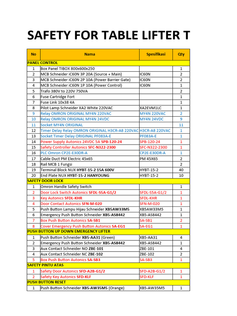 Material Panel Safety Table Lifter (Nisa) | PDF | Switch | Fuse ...