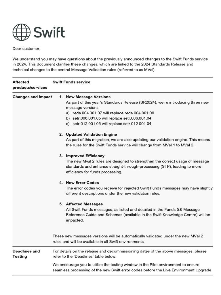 Swift Funds Service Changes 2024 | PDF | Software | Internet