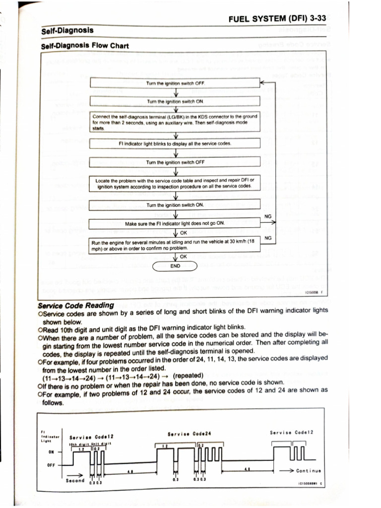 KAWASAKI MULE 4010 SERVICE MANUAL PDF FREE visual data 4