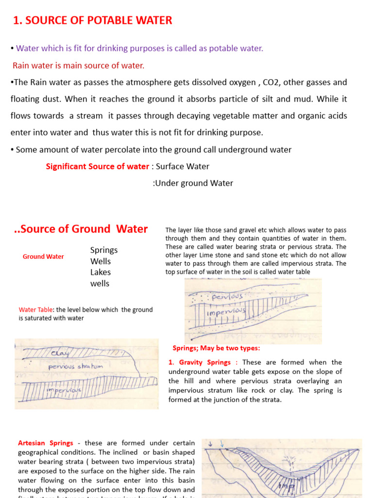 2 - Source and Test of Water | PDF | Water | Groundwater