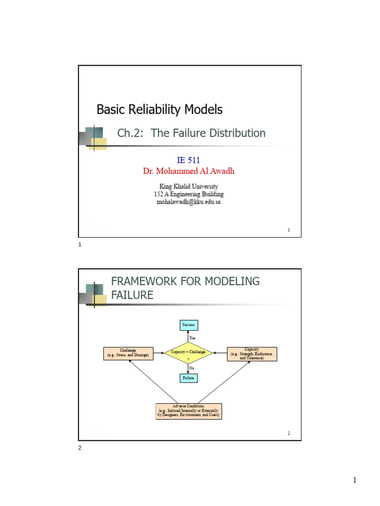 Failure Distribution and Reliability Models | PDF | Reliability Engineering