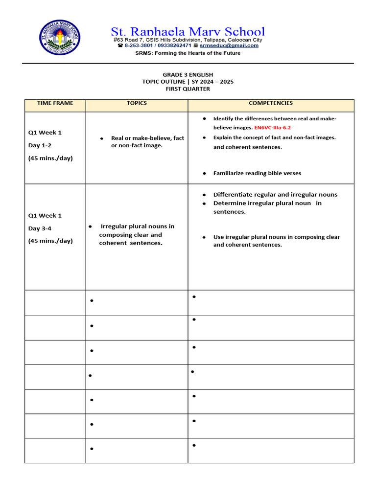 Grade 3 English Topic Outline 2024-2025 | PDF