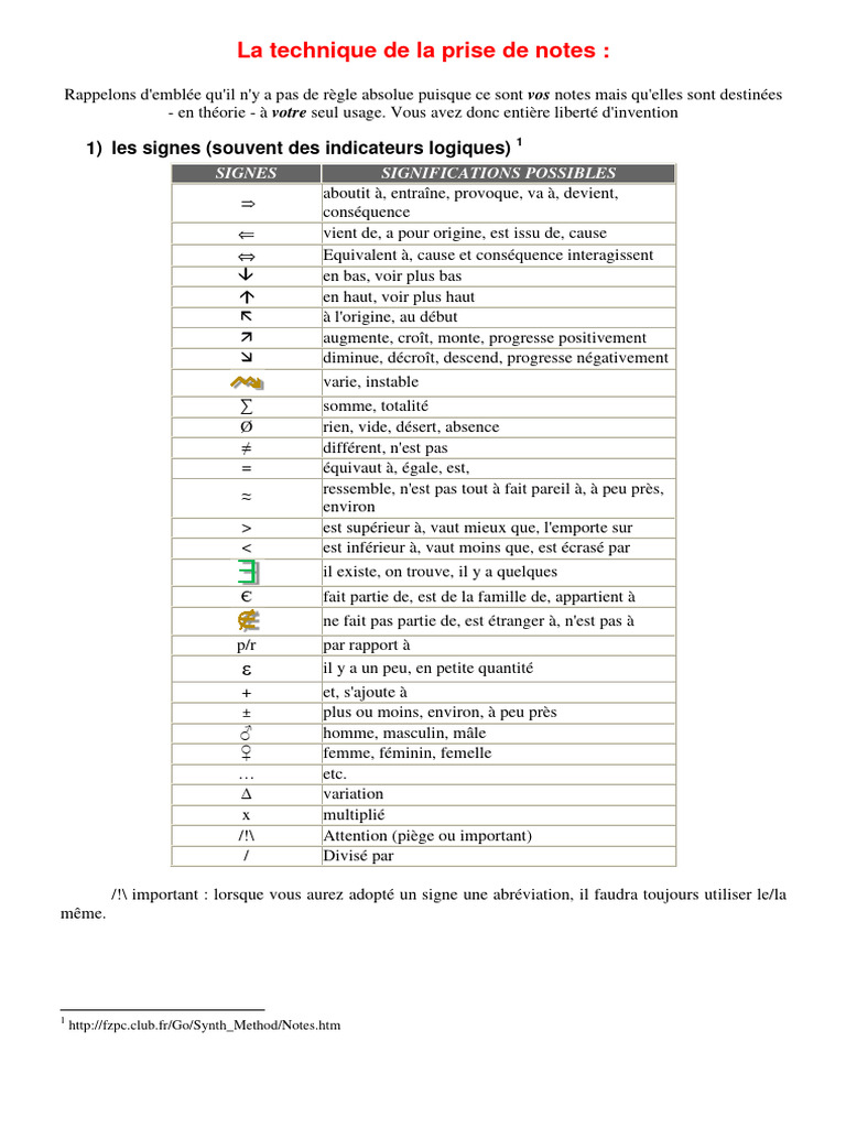 La Prise de Notes Techniques | PDF | Arts du langage et discipline