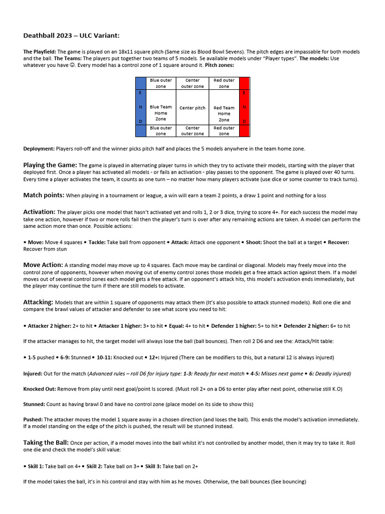 Deathball 2023 Gameplay Rules | PDF | Team Sports | Sports