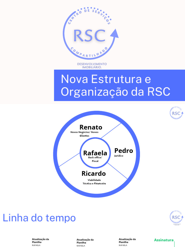 Nova Estrutura e Organização Da RSC | PDF