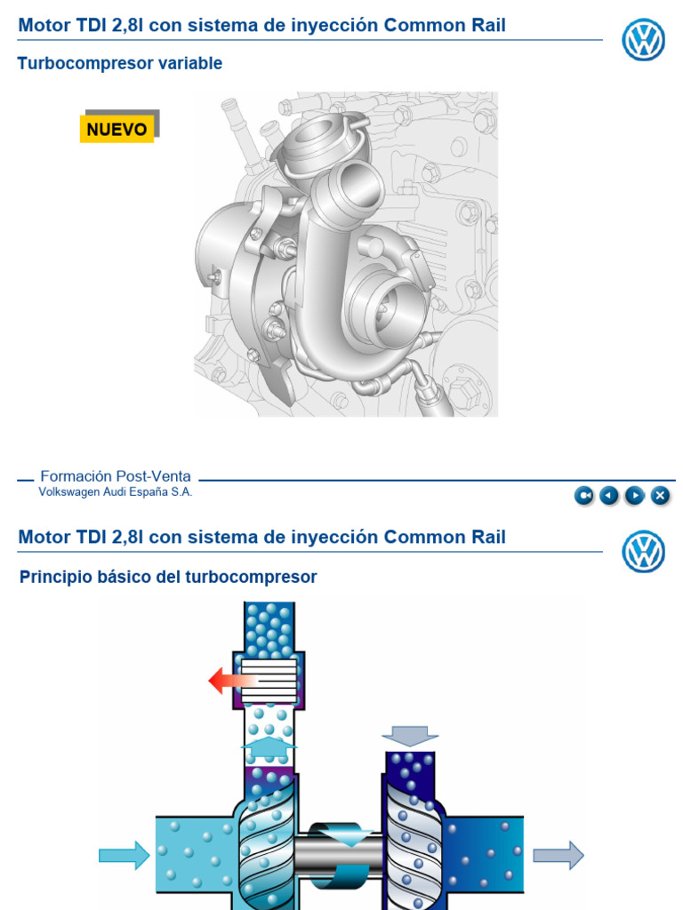 Turbo Geometria Variable | PDF