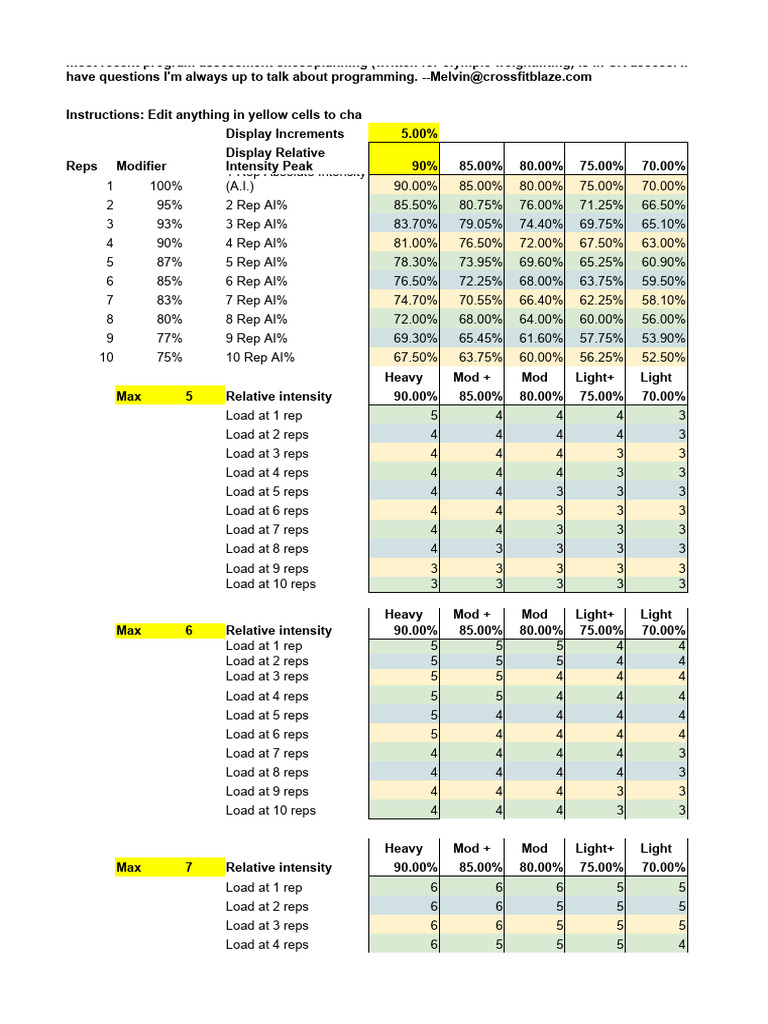 Olympic Weightlifting Load Chart | PDF | Computing