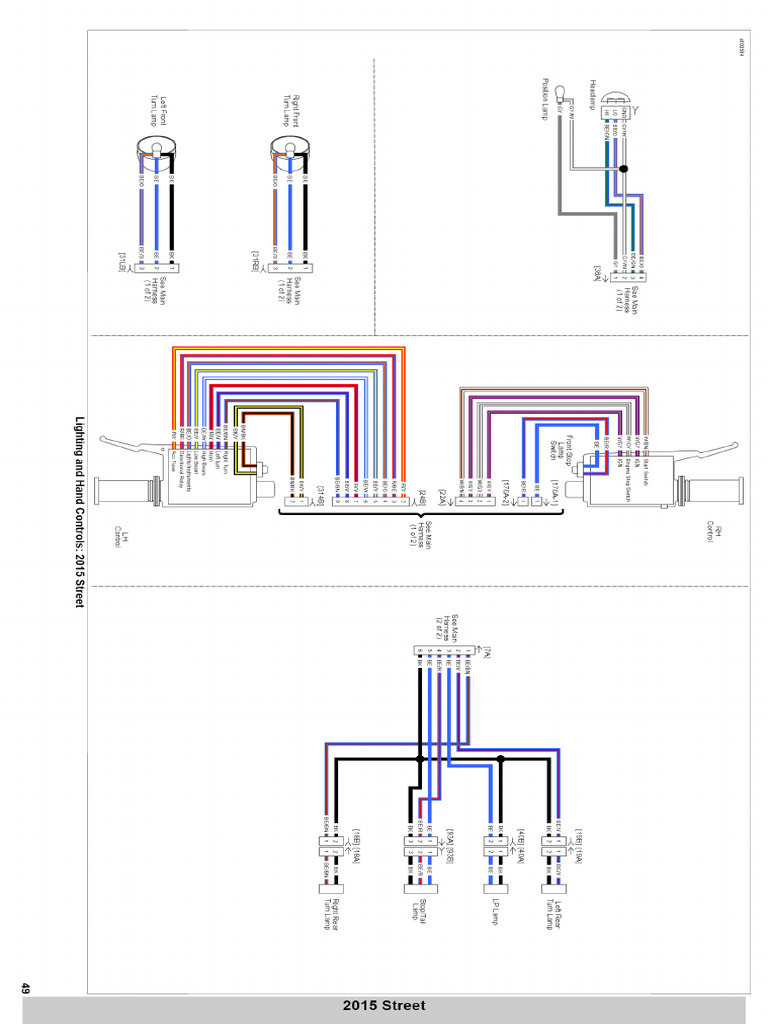 99949-15 - en - 2015 Wiring Diagrams - Harley-Davidson SIP | PDF