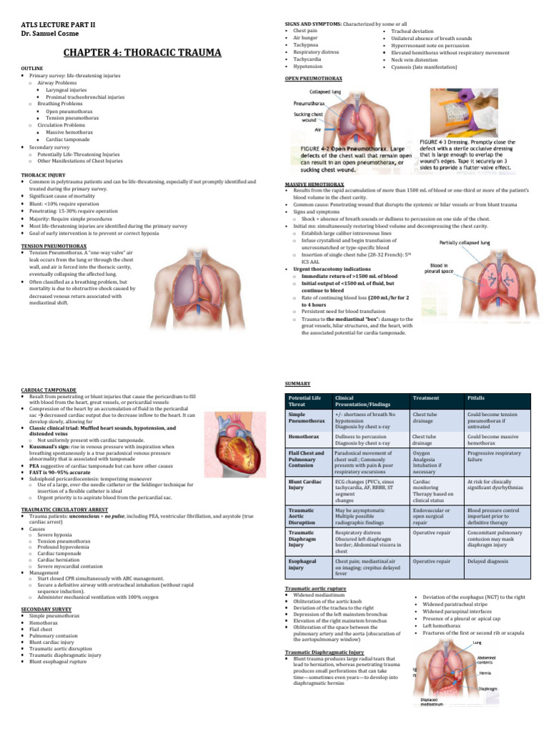 Lecture - ATLS Part II - July 11, 2020 | PDF | Thorax | Human Diseases ...