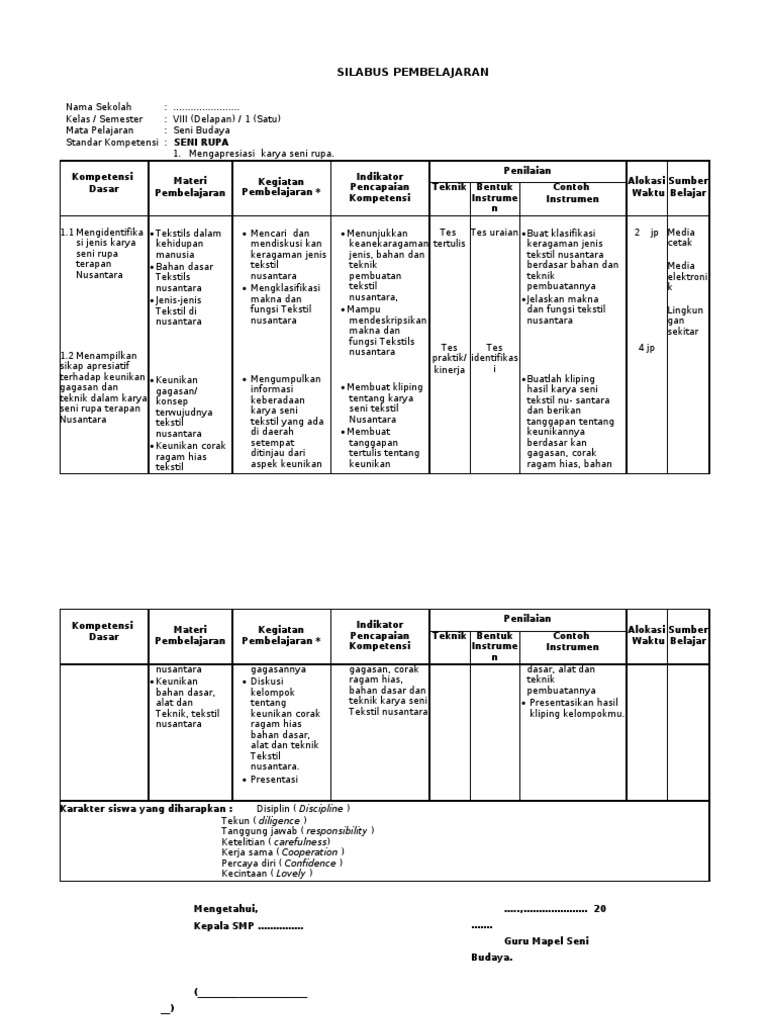 silabus Seni Budaya dan Keterampilan Berkarakter SMP Kelas VII semester 1