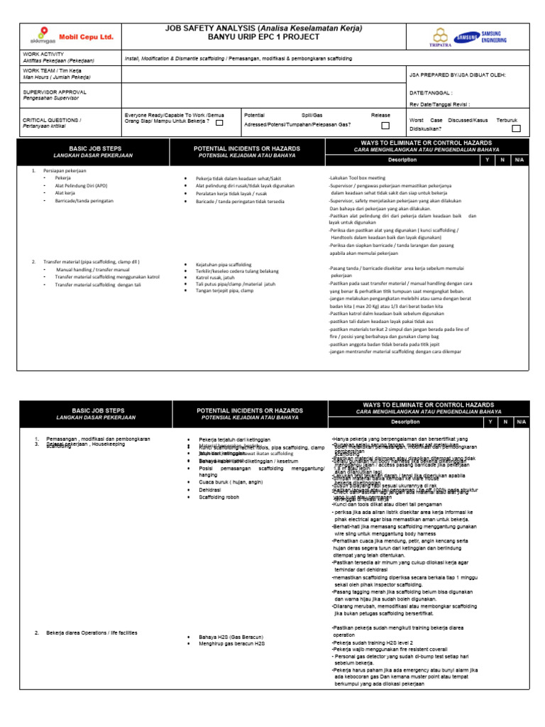 JSA Pemasangan Scaffolding dan Keamanan | PDF