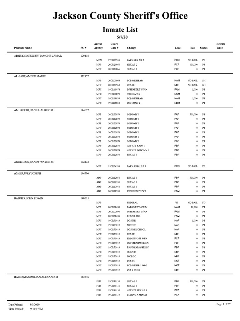 Inmate List Media Version PDF