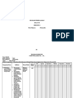 Download Program Semester Matematika SMP Berkarakter Kelas VII-IX by RolandPnjsorkes SN75844830 doc pdf