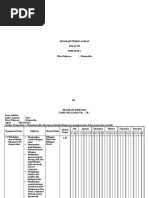 Download Program Semester Matematika SMP Berkarakter Kelas VII-IX by RolandPnjsorkes SN75844830 doc pdf