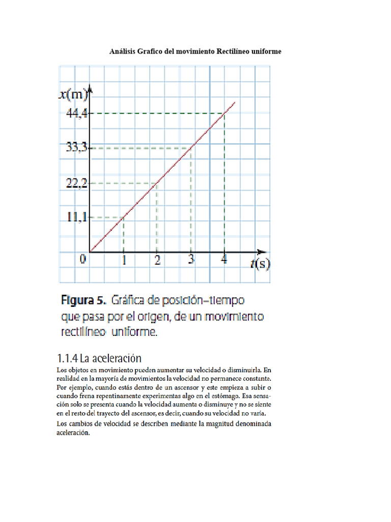 10 Análisis Grafico Del Movimiento Rectilíneo Uniforme | PDF