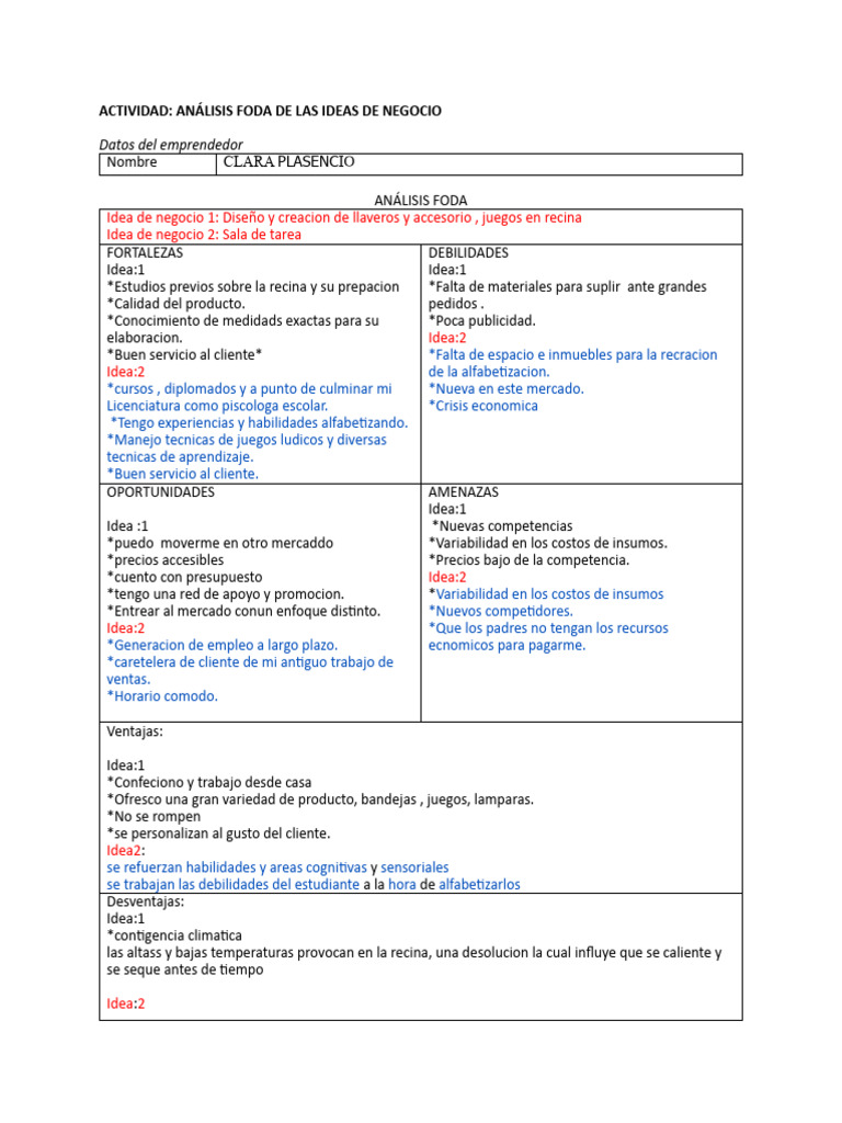 Clara Plasencio - Analisis Foda Ideas de Negocio | PDF | Análisis FODA ...