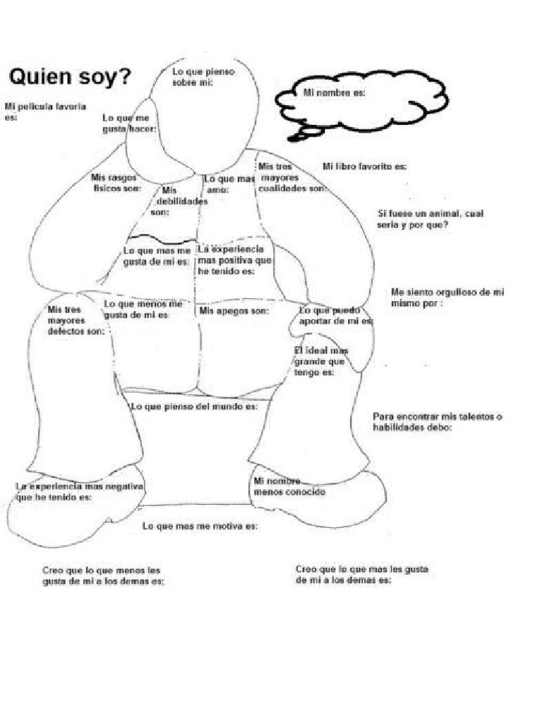 Quién Soy Pdf