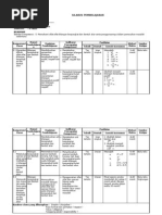 Download Silabus Matematika Berkarakter SMP Kelas IX Semester 2 by RolandPnjsorkes SN75847990 doc pdf