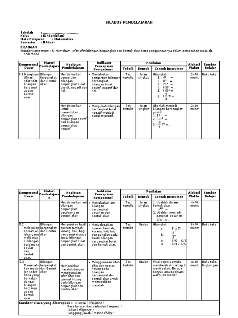 Silabus Matematika Berkarakter SMP Kelas IX Semester 2