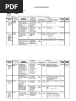 Silabus Matematika SMP Berkarakter Kelas VIII Semester 1