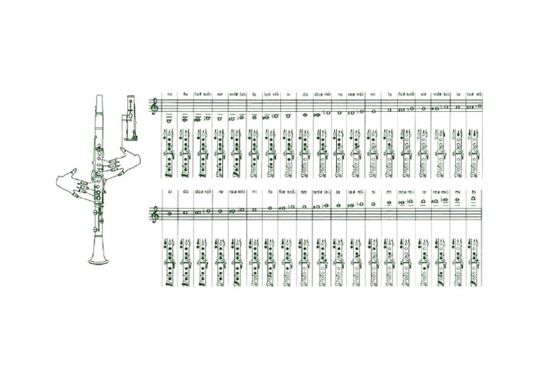 Clarinet | PDF