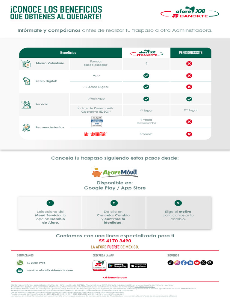 Cancelacion Traspaso Afore Pensionissste | PDF