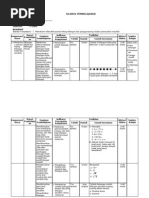 Download Silabus Matematika SMP Berkarakter Kelas VII Semester 1 by RolandPnjsorkes SN75848638 doc pdf