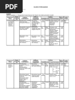 Download Silabus Matematika SMP Berkarakter Kelas VII Semester 2 by RolandPnjsorkes SN75848776 doc pdf