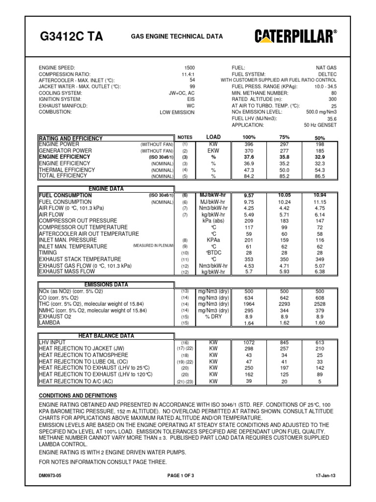 G3412C TA: Gas Engine Technical Data | PDF | Engines | Altitude