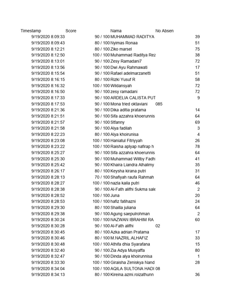 Soal Kuis Kelas 2 Respons Pdf Electrical Engineering Consumer