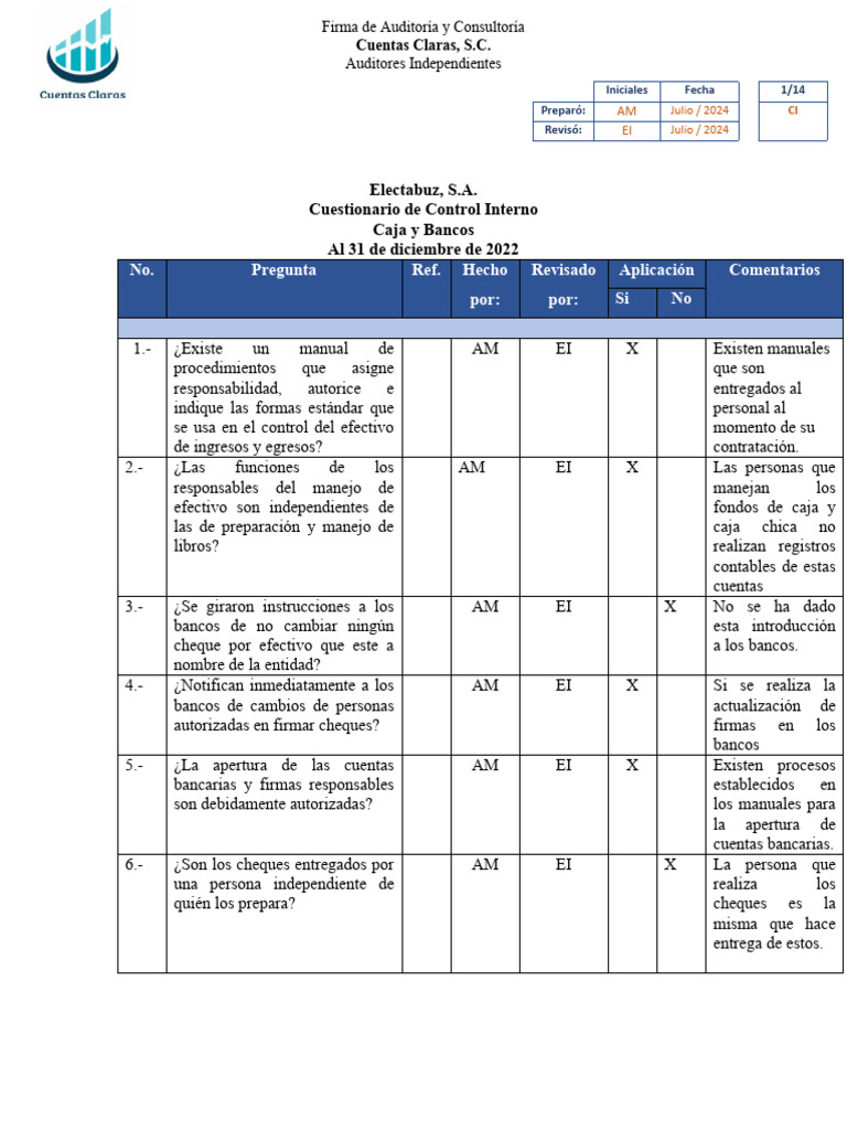Evaluación de Control Interno 2022 | PDF | Auditoría | Contabilidad